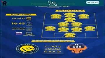 موعد مباراة النصر وغوا في دوري أبطال آسيا 2025-26 وقنوات النقل الرسمية